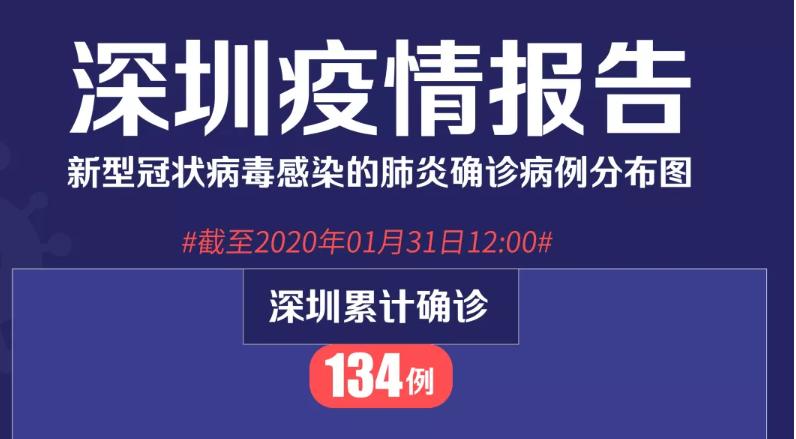 深圳新增的36个病例，个案如下！