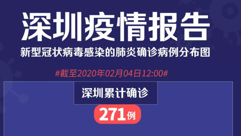 深圳新增的26例病例，个案如下！