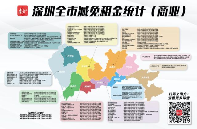 深圳抗疫惠企租金减免地图来了！