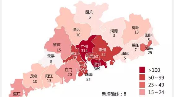 最新！深圳半天新增1例，累计369例！（截至2月10日12时）