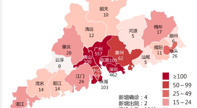 深圳连续60天零新增！从中高风险地区来深要做这5件事